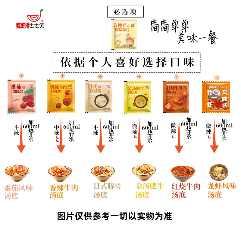 旺宴太太笑面条调料包方便面调料包懒人煮面泡面调料包拌面酱小包