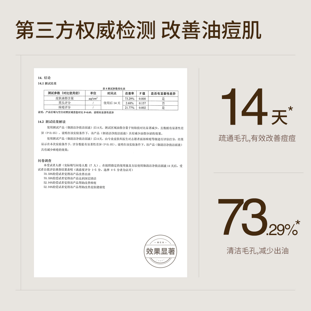 御一鍵清爽洗面奶男士解壓護膚品清潔改善痘痘氨基酸_御MEN旗艦店_美容護膚_美體_精油
