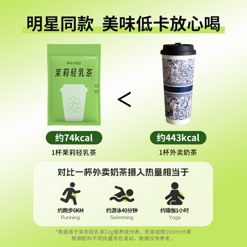 每日膳道茉莉雪芽奶茶轻乳茶霸王袋装奶茶粉冲饮固体饮料茶姬平替