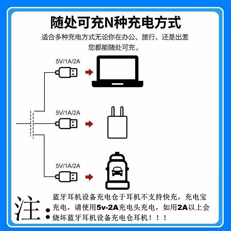 蓝牙耳机i12充电仓单卖空仓盒子充电器左右单只补配适用i7/smini-图1