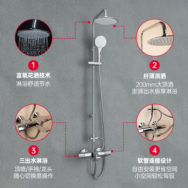 美标卫浴恒温花洒套装家用淋浴花洒套装挂墙式恒温花洒 - 图2