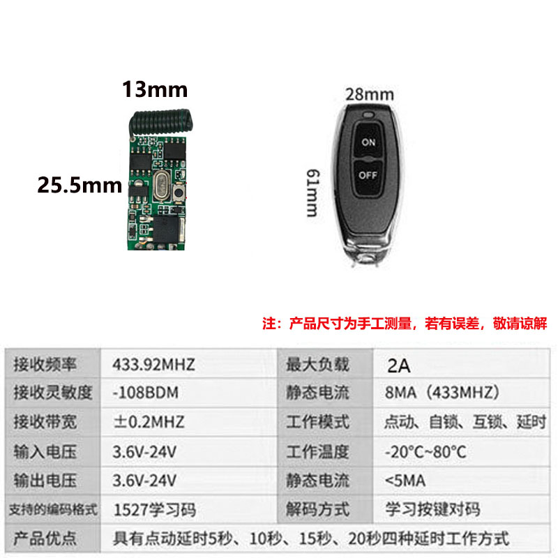 图4