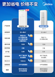 美的酷省电空调立式3匹变频客厅落地式智能家用除湿冷暖柜机KS1-3