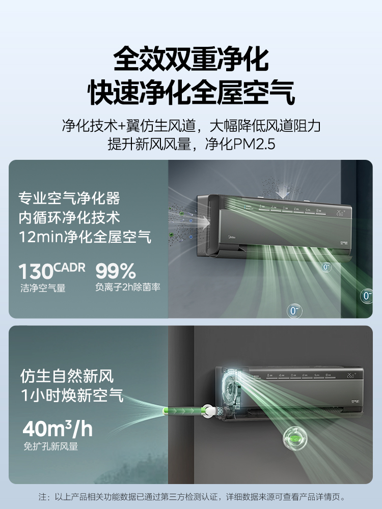 美的空调1.5匹一级能效壁挂式冷暖变频新风挂机鲜净感空气机T5 - 图2