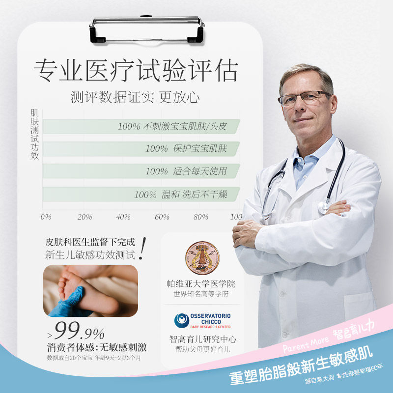 意大利进口 Chicco 智高 大白瓶 婴童洗发沐浴二合一沐浴露 500ml 天猫优惠券折后￥29包邮（￥129-100）