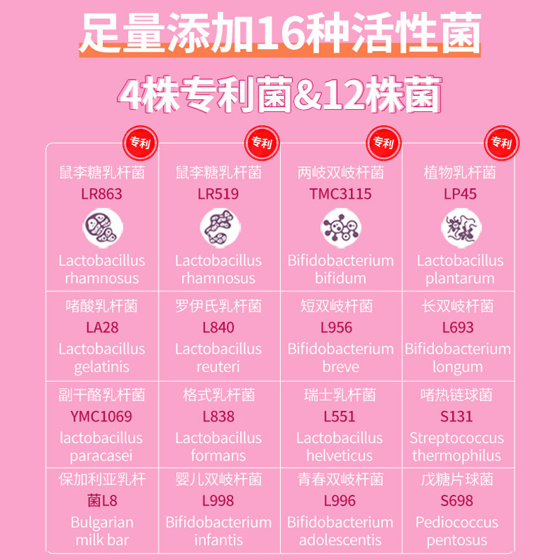 同仁堂益生菌恋益菌h 好医师大药房益生菌