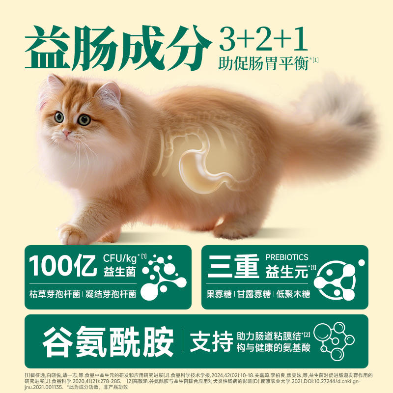 商品缩略图 1