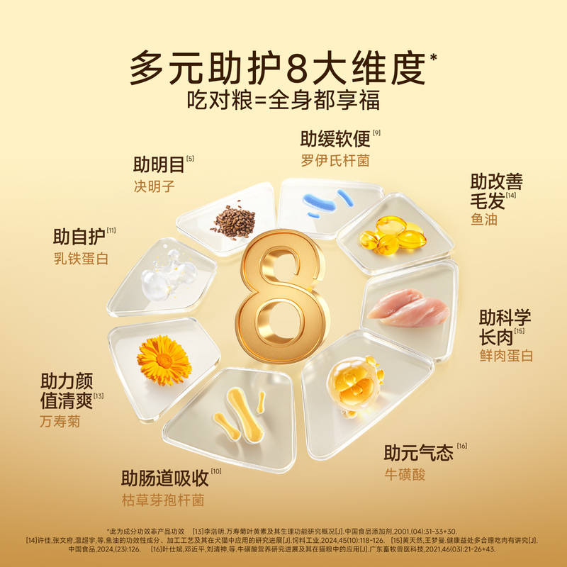 商品缩略图 3