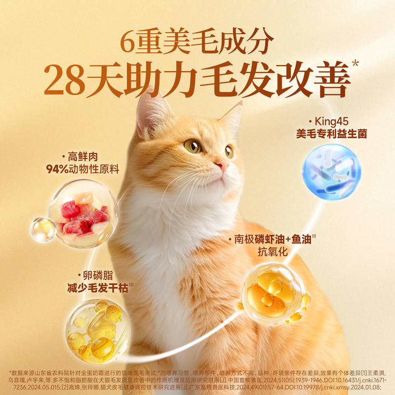 商品缩略图 1