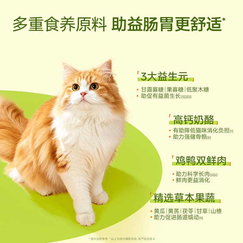 商品缩略图 3