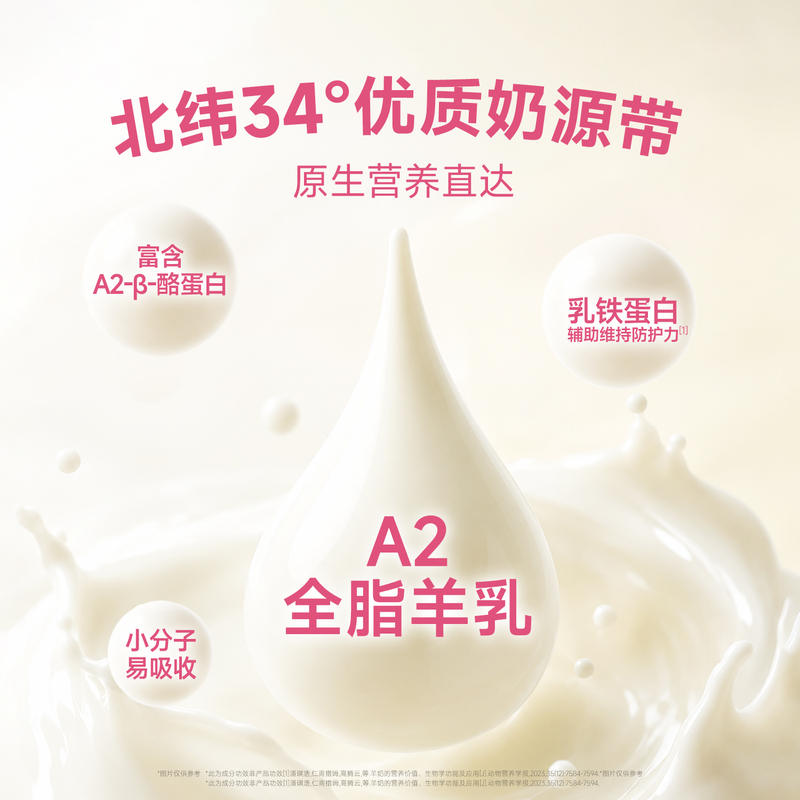 商品缩略图 1