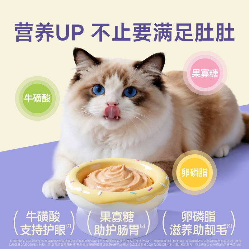 商品缩略图 2