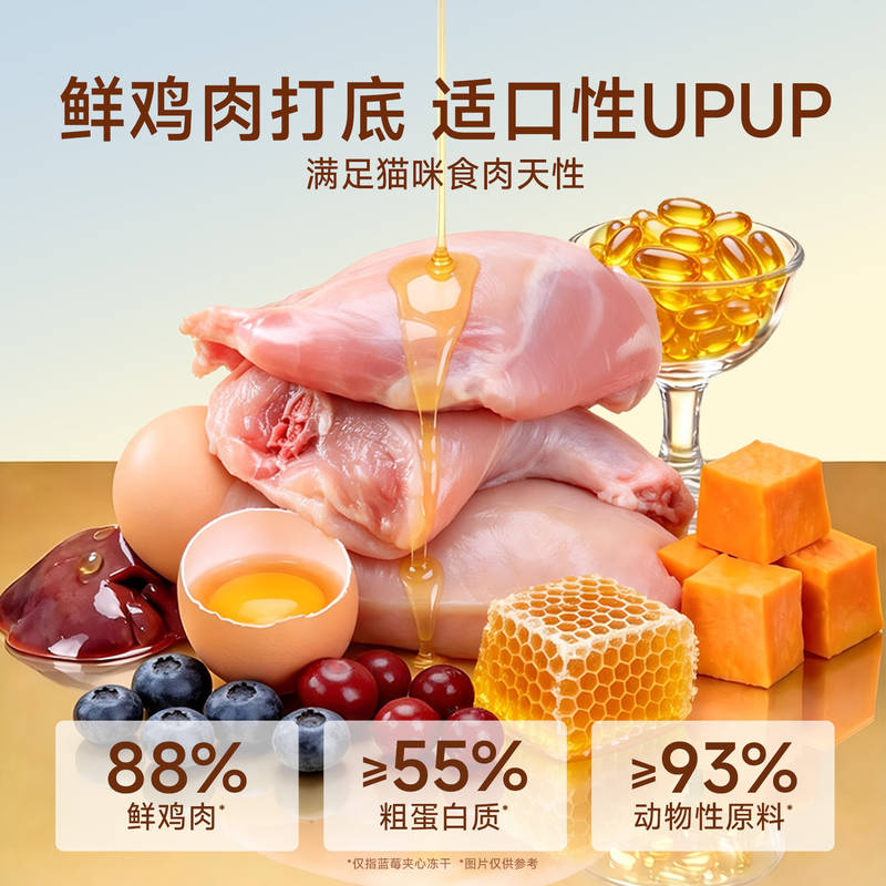 商品缩略图 1