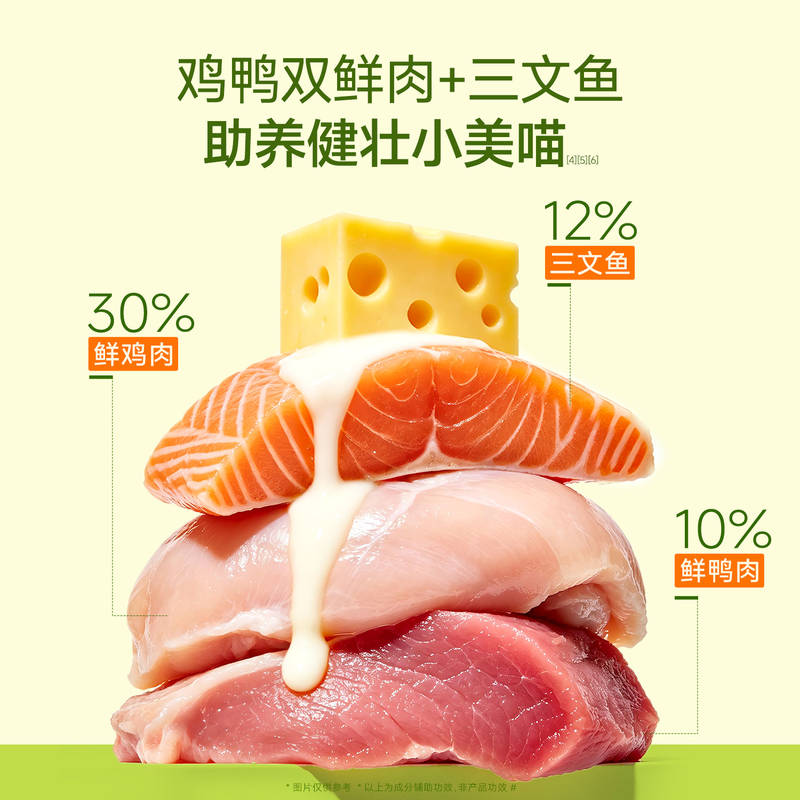 商品缩略图 2