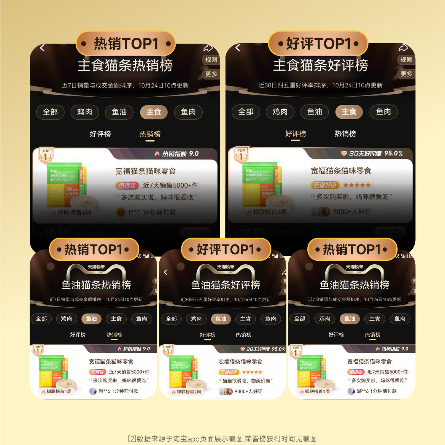 宽福猫条猫咪零食补水营养猫罐头高适口成幼猫粮湿条100支整箱幅,淘宝优惠券,粉丝福利购,淘宝优惠卷