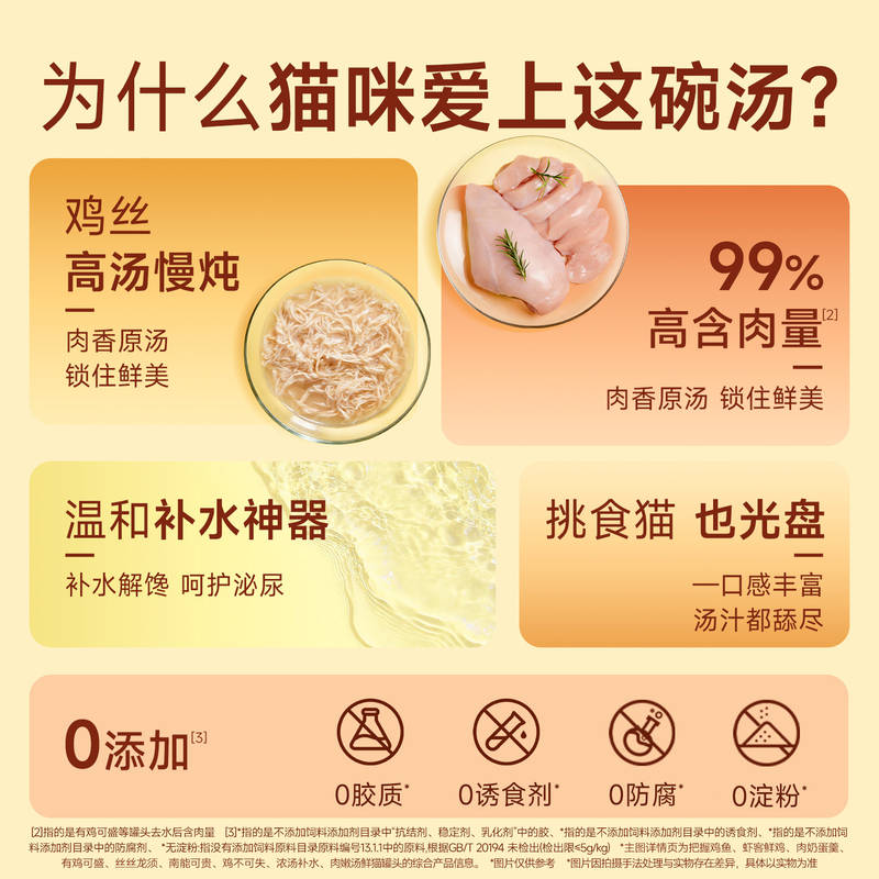 商品缩略图 2