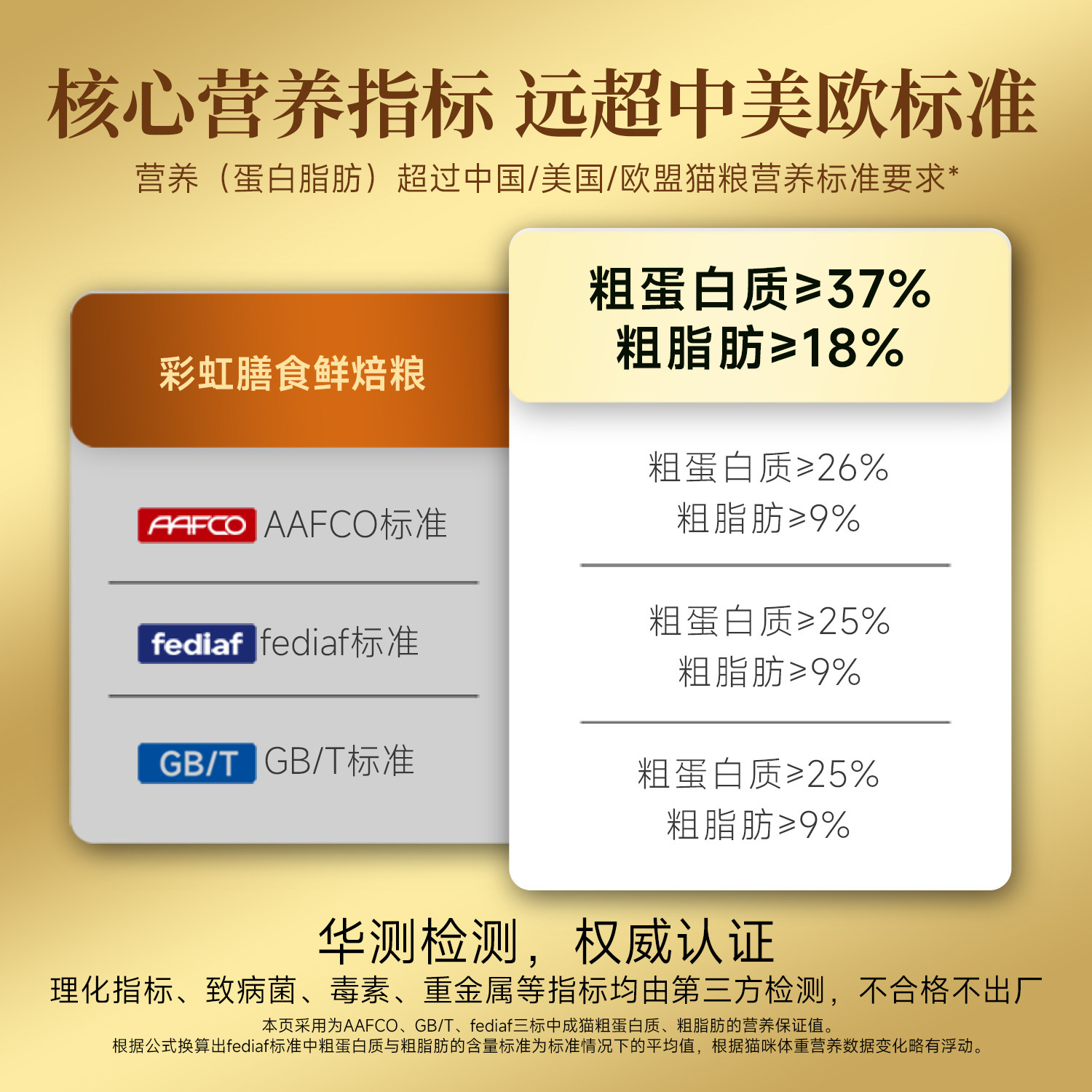 宽福猫粮彩虹膳食烘焙粮养护肠胃助轻口气30gx10袋试吃,淘宝优惠券,粉丝福利购,淘宝优惠卷