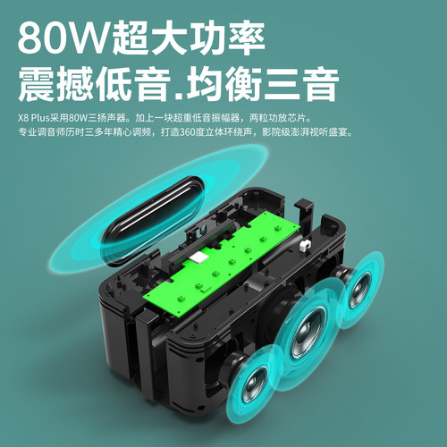 喜多宝 80W音箱X8plus无线蓝牙音响发烧级家用重低音音箱大音量 - 图2