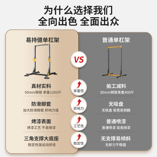 家用引体向上器深蹲架室内中考落地单杠悬垂单架体育健身器材家用 - 图0