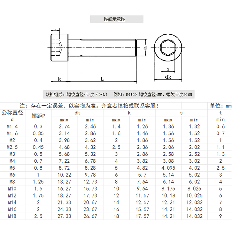 12.9级黑镍内六角螺丝杯头螺栓高强度圆柱头螺丝钉M2.5M3M4M5M6M8