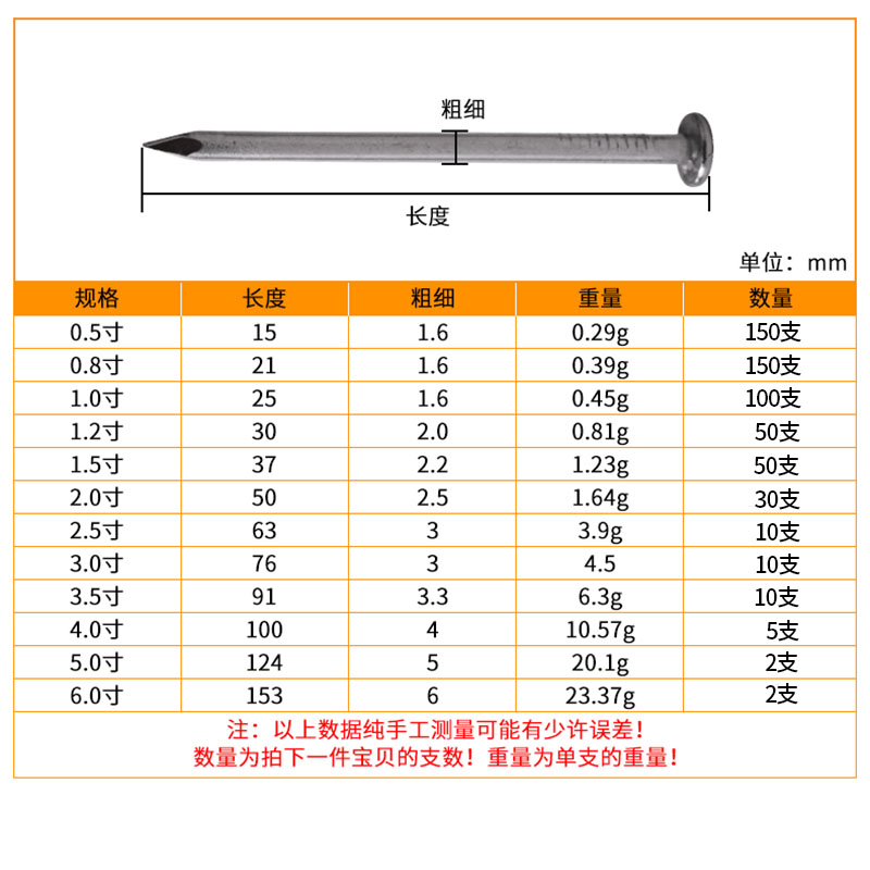 钢钉钉子304不锈钉圆钉螺丝钉洋钉加长木工钉0.5寸1.5寸2寸5寸6寸