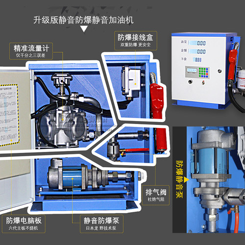 车载12V24V220V汽油静音防爆加油机柴油大流量卷盘一体机微波炉式 - 图1