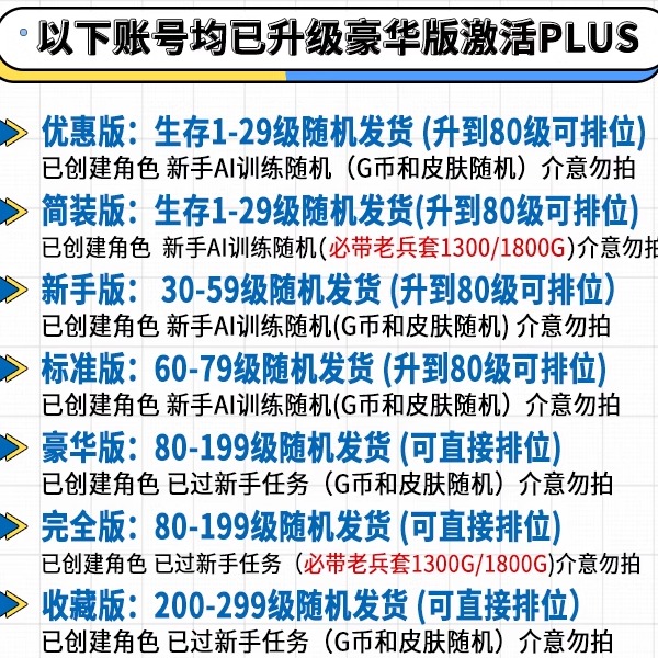 绝地求生PUBG吃鸡帐号80级排位号竞技号500级皮肤号plus豪华版 - 图0