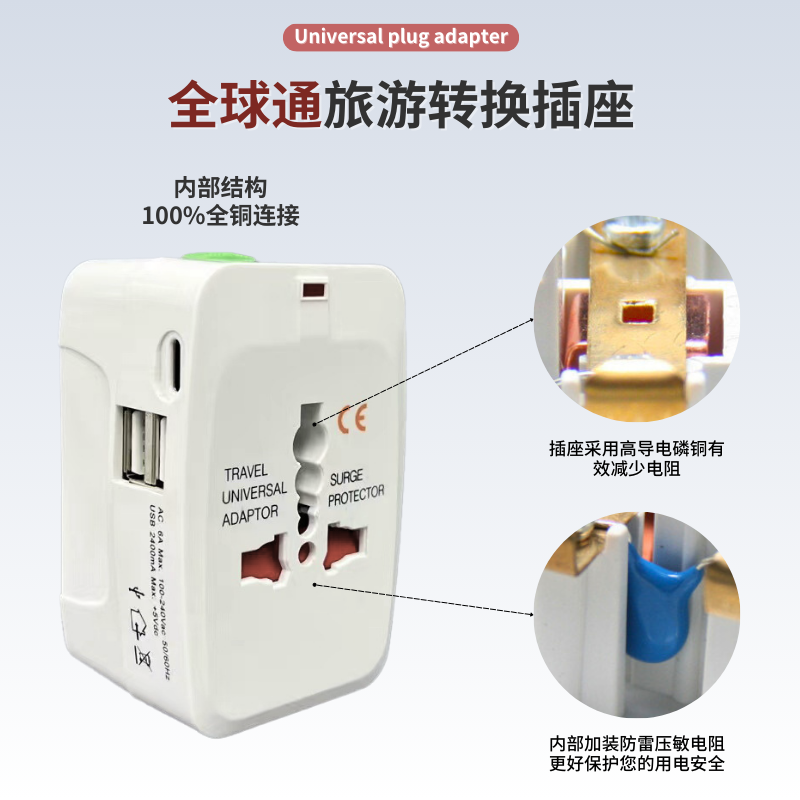 全球通用转换插头多功能Type-C便携双USB欧洲美国意大利出国旅行 - 图2