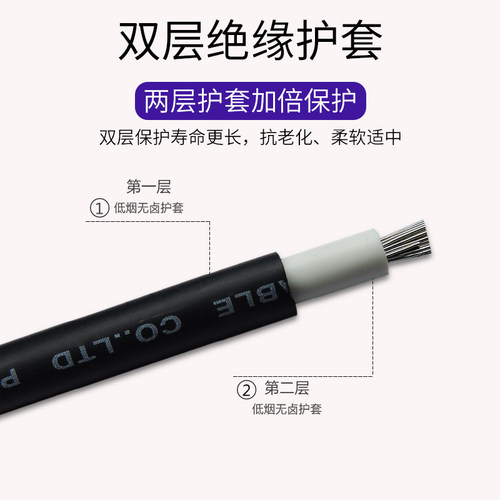 光伏电缆专用直流pv1-f4/6平方多股双绝缘低烟无卤太阳能电池板线 - 图2