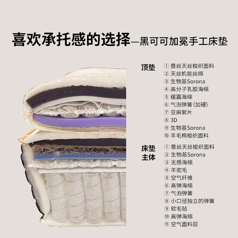 菠萝斑马【可可小姐加冕床垫】,淘宝优惠券,粉丝福利购,淘宝优惠卷