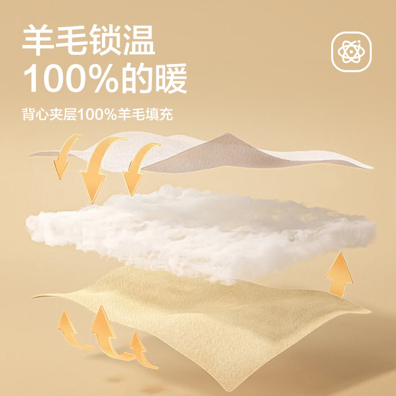 北极绒秋冬季防寒加绒加厚羊毛保暖背心女士男中老年2025新款内衣,淘宝优惠券,粉丝福利购,淘宝优惠卷