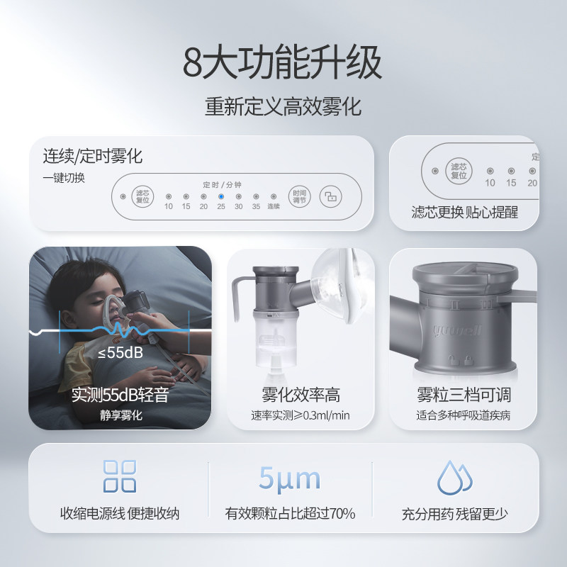 新品上市鱼跃雾化机医用压缩雾化器 健瑞医疗器械雾化器