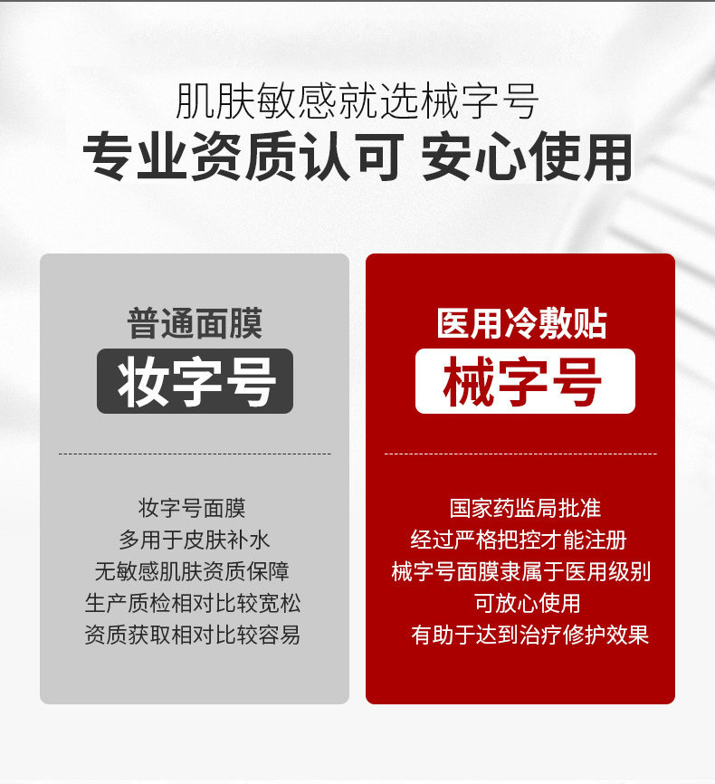 医美冷敷贴中药无菌祛痘医用面膜 领航奉献爱方伤口敷料