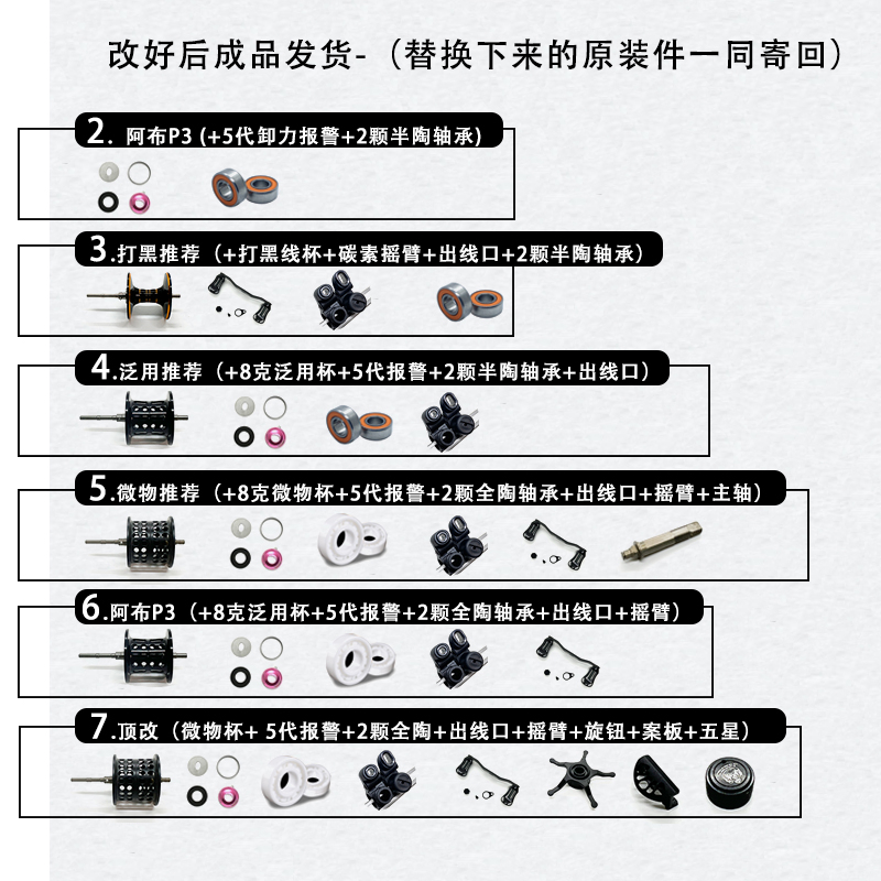 促销Abu阿布PMAX3远投水滴路亚轮P3打黑鱼轻雷强翘嘴桥筏钓-图2