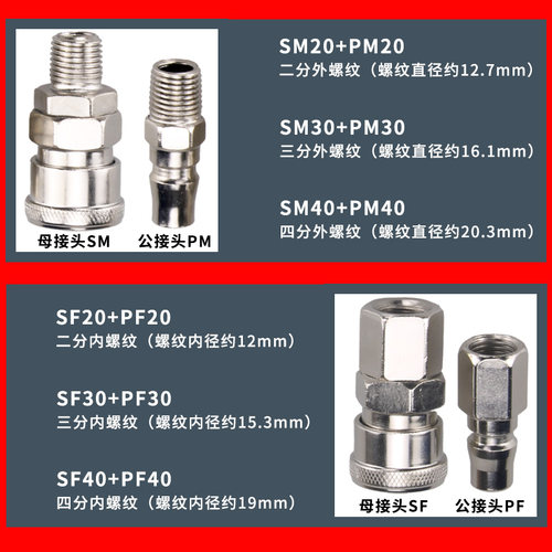 C式气动快速接头公母气管快插 SP20SM40PM20SH20PP30SP10PH203040 - 图2