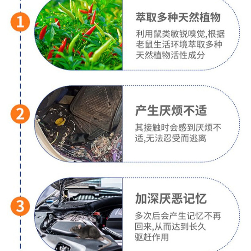 老鼠特效驱赶神器喷雾剂家用强效避鼠膏发动机仓防鼠神器家用灭鼠 - 图0