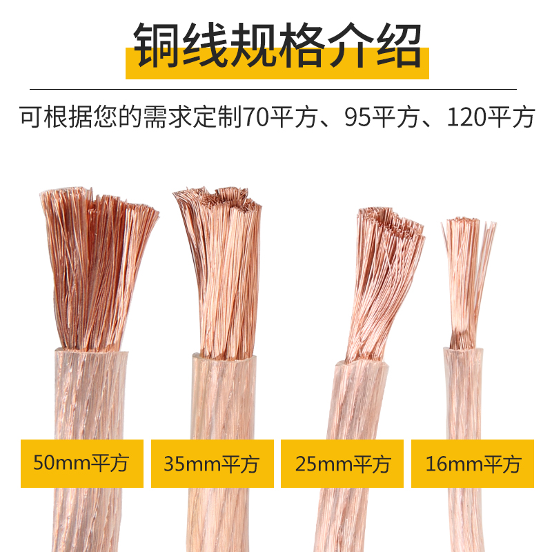 国标铜芯地线连接线16平方高压接地线软铜线透明25平方电焊机线 - 图0