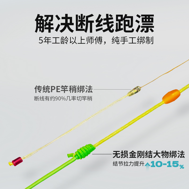 商品详情图片
