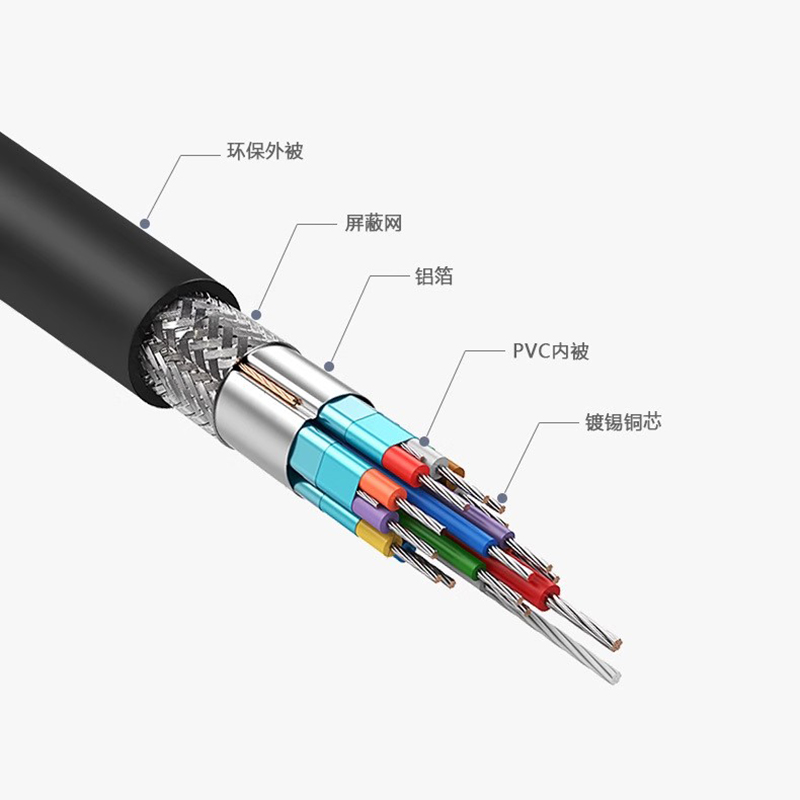 适用于MEGA理想l7投屏线L8Pro苹果手机充电线电源线L9数据线联想华为MagicBook笔记本DP视频线微软XBOX同屏线-图1