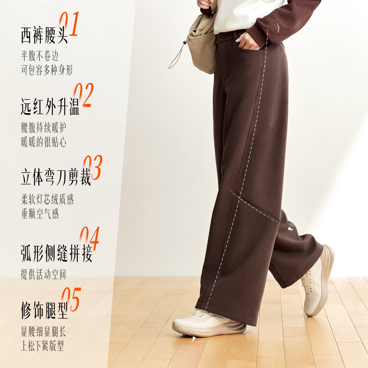 图 2