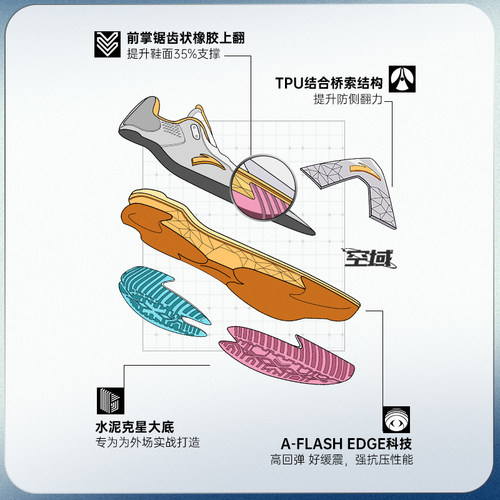 安踏空域5丨水泥外场篮球鞋男缓震防滑防侧翻专业实战男鞋运动鞋 - 图0