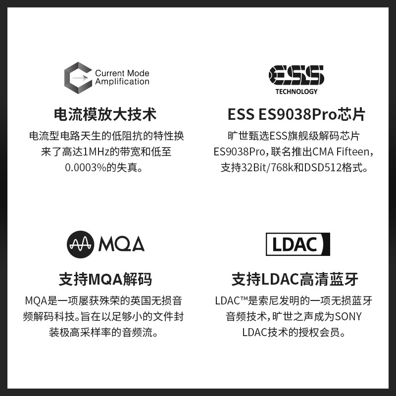 Questyle旷世CMA15旗舰级解码耳放一体机ESS芯片LDAC无损 可试听 - 图0