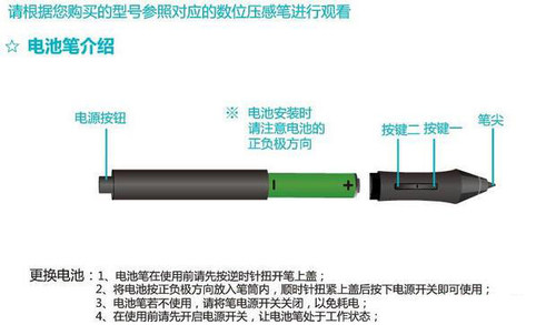 高漫1060PRO友基绘王原装有源电池笔压感手写板笔绘图数位板WH850 - 图1