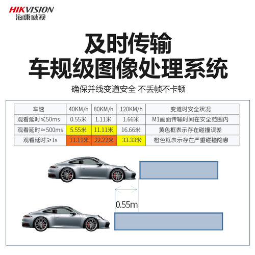海康威视M1超高清流媒体智能后视镜倒车防眩光全车型通用倒车影像-图3