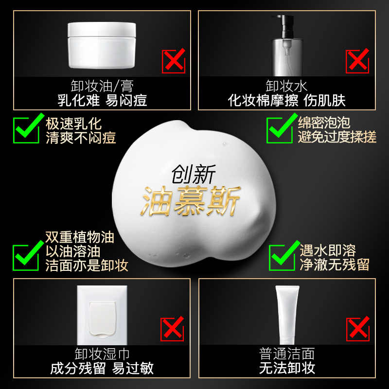 iLab艾莱博卸妆洁面慕斯(救急褪红)50ml 保湿控油温和卸妆洗面奶