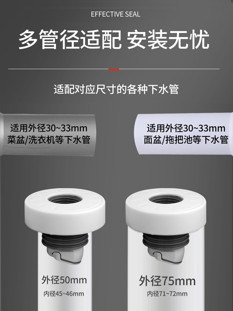 潜水艇下水管防返臭神器密封塞洗脸池洗手盆厨房50排水75管道防臭-图3