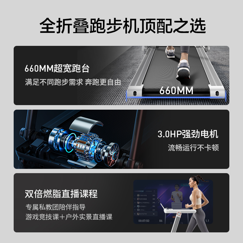 麦瑞克跑步机家用款可折叠小型智能走步机健身房室内静音减小白犀-图3