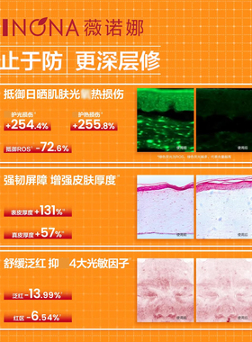 薇诺娜清透防晒乳第二代