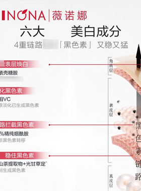 到手5瓶光透皙白组合套装