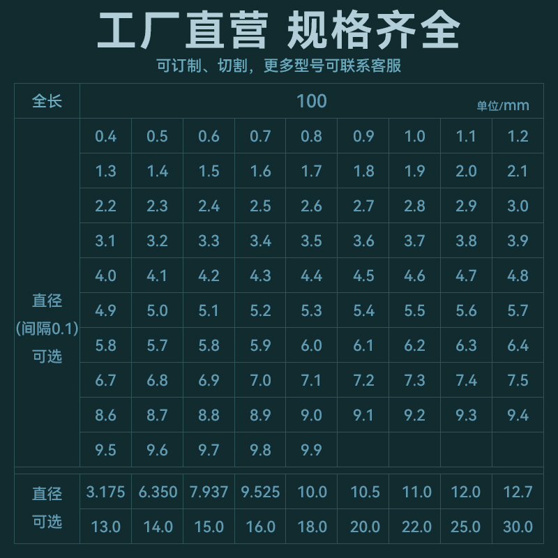 钨钢棒圆棒测针硬质合金圆棒合金条车刀条1.1至30小数点每隔0.1 - 图1